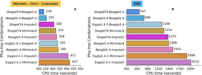 Fig 16