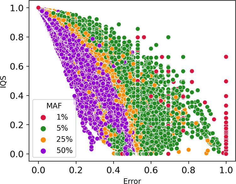 Fig 11