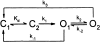 Scheme S1