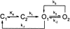 Scheme S2