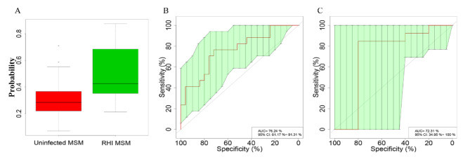 Fig. 11