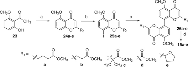 Scheme 5.