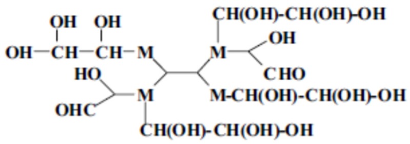 Scheme 5