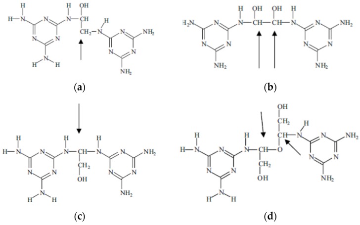 Scheme 4