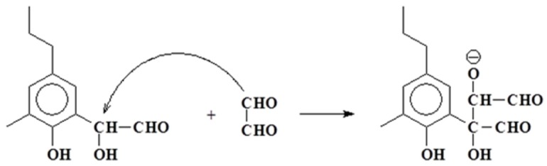 Scheme 12