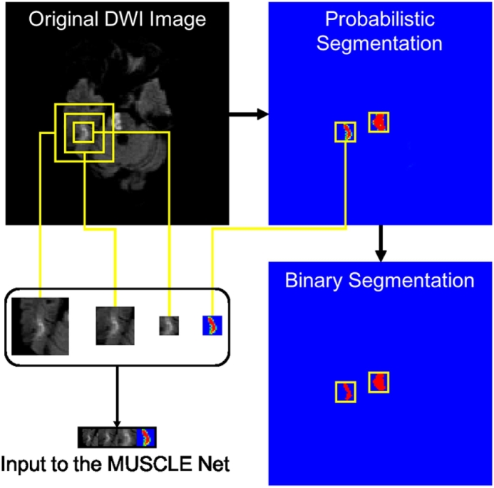 Fig. 6