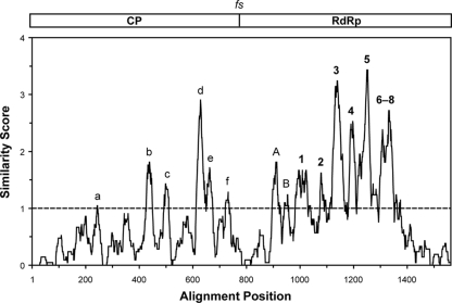 Fig. 8.