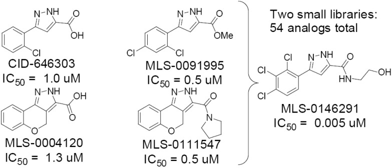 Figure 6