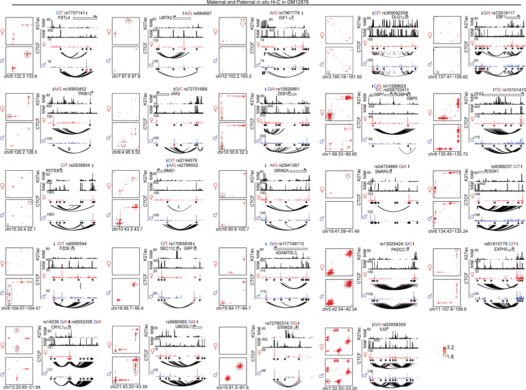 Extended Data Fig. 9