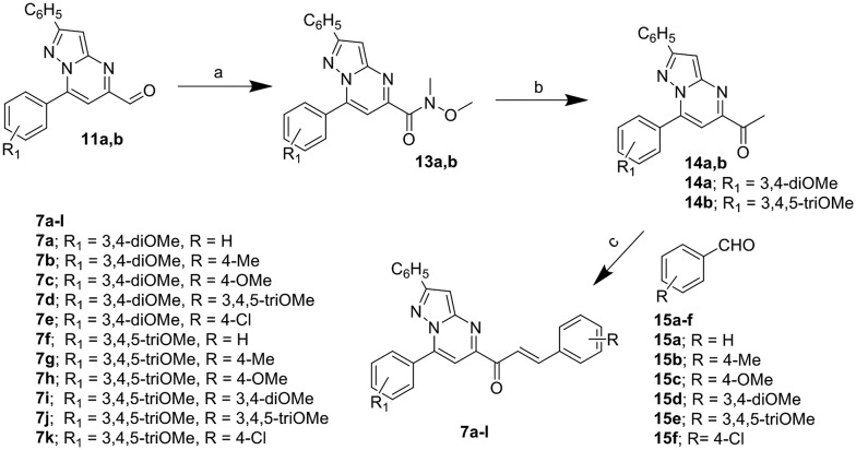 Scheme 2