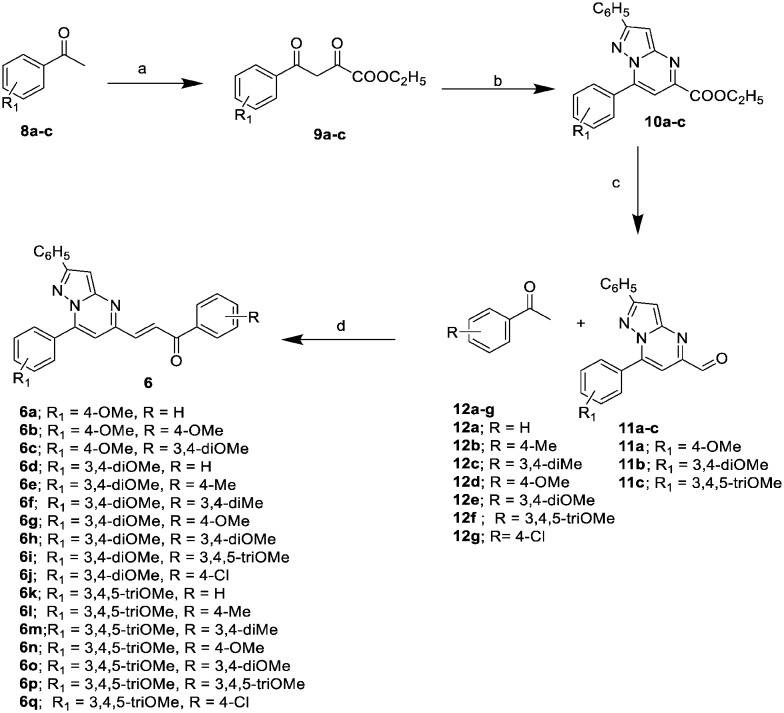 Scheme 1