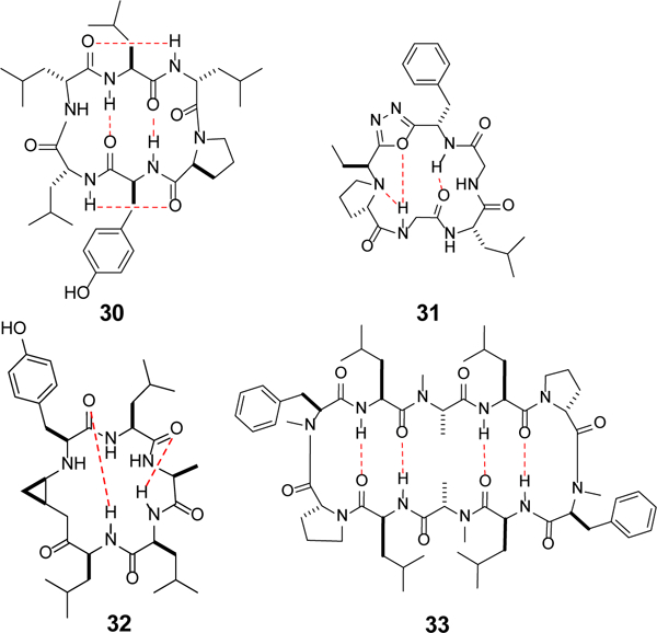 Figure 14.