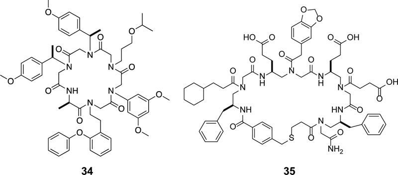 Figure 15.