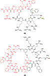Figure 20.