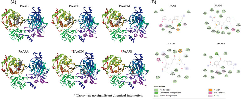 Fig. 3