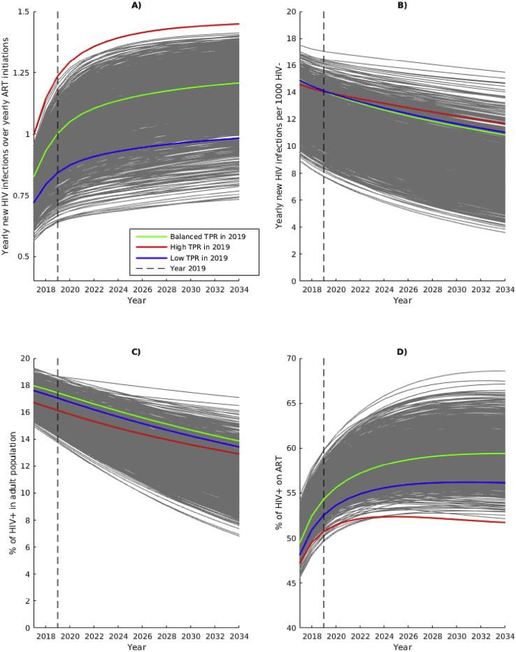 Fig. 2