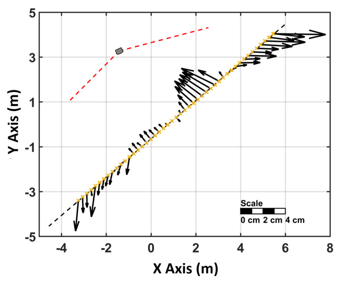 Figure 12