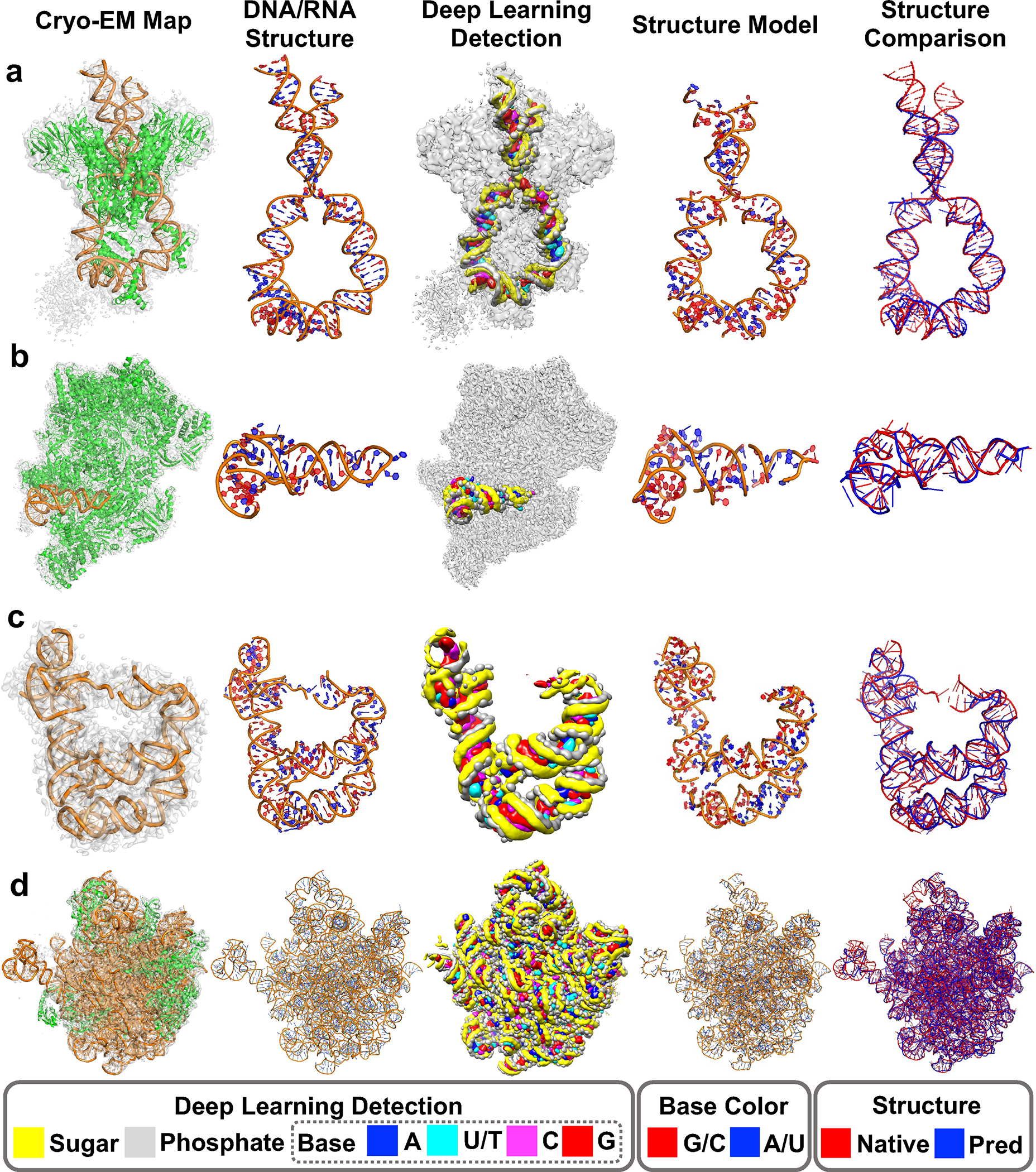 Fig. 3.