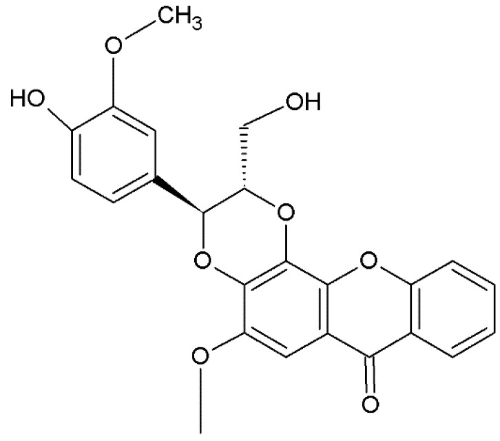 Figure 6