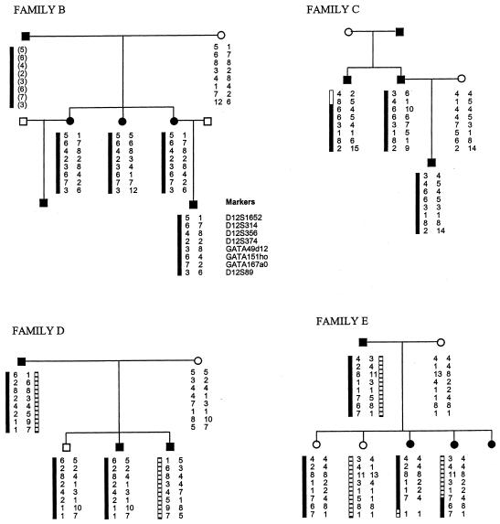 Figure  3