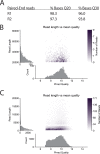 FIG 1