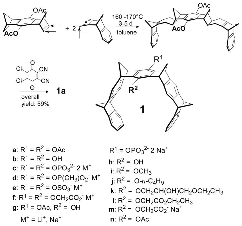 Scheme 1