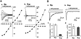 Fig. 9.