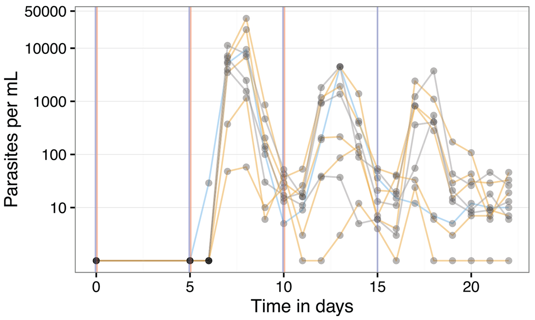 Extended Data Figure 8 |