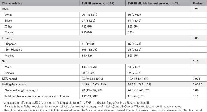 graphic file with name cir-148-1330-g001.jpg