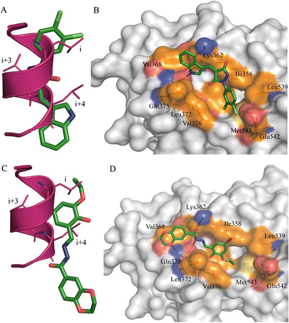 Figure 10