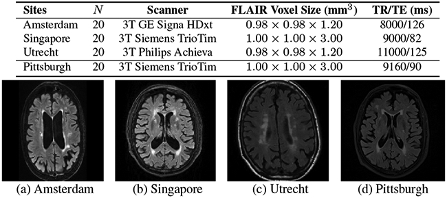 Fig. 2: