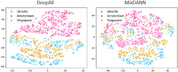 Fig. 4: