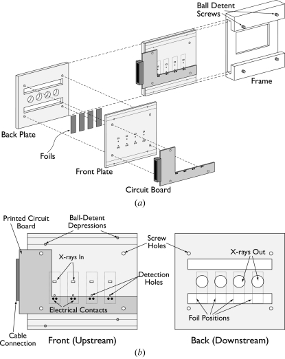 Figure 7