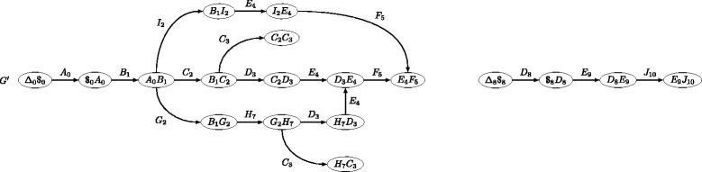 Fig. 1