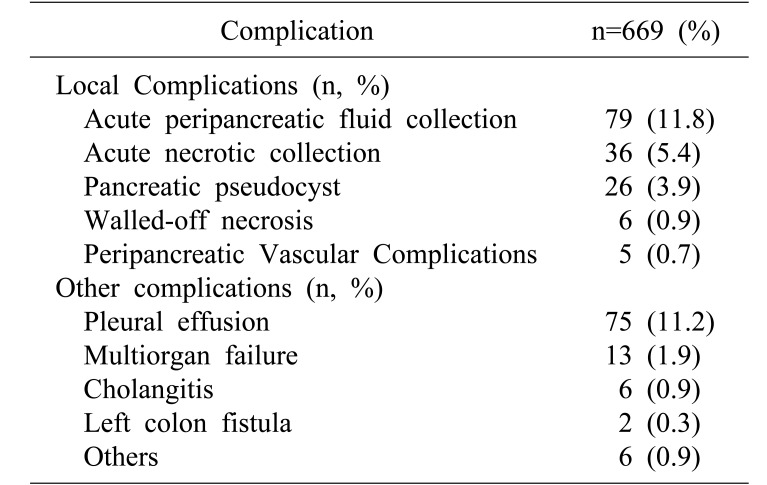 graphic file with name ahbps-22-105-i003.jpg