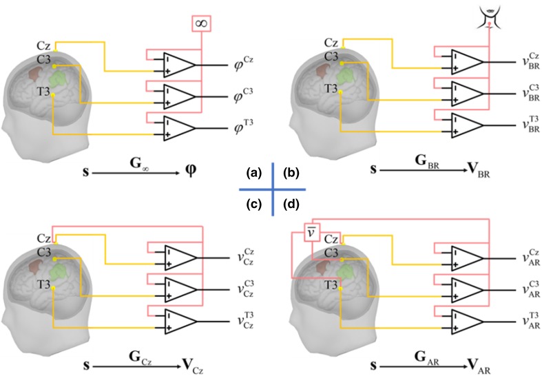 Fig. 1