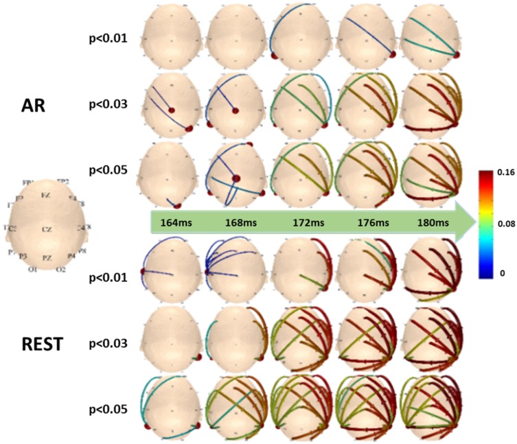 Fig. 10