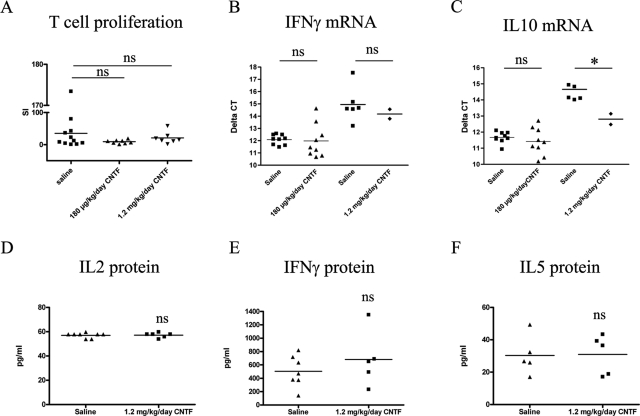 Figure 2-6916