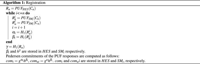 graphic file with name 41598_2022_11240_Figa_HTML.jpg