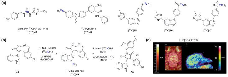 Figure 14