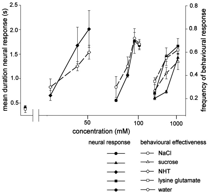 Fig. 11.