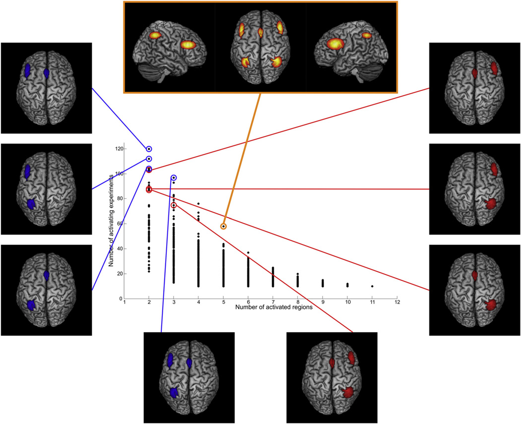 Fig. 10