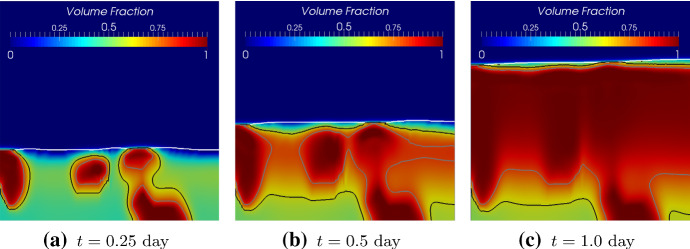 Fig. 19