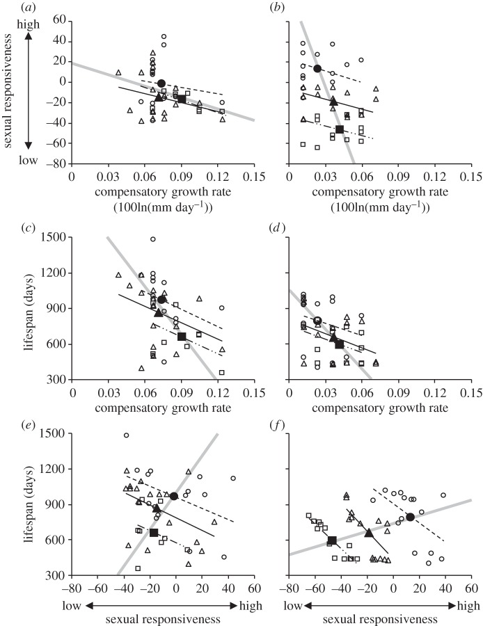 Figure 1.