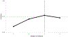 Fig. 1: