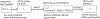 Fig. 4: