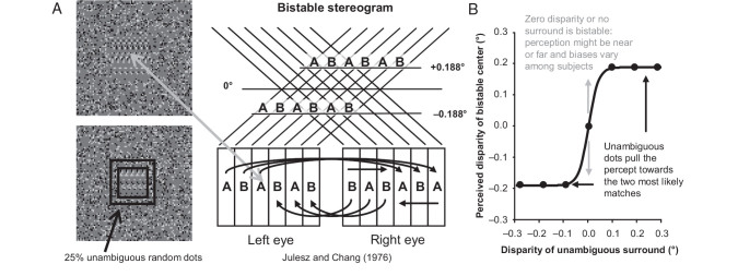 Figure 1.