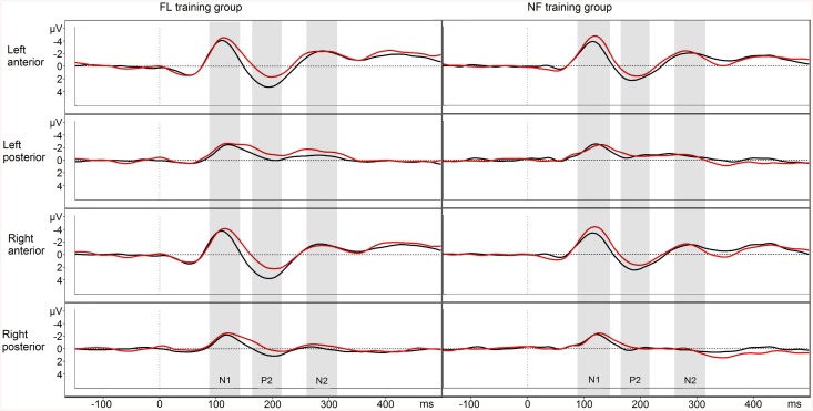 Fig 5