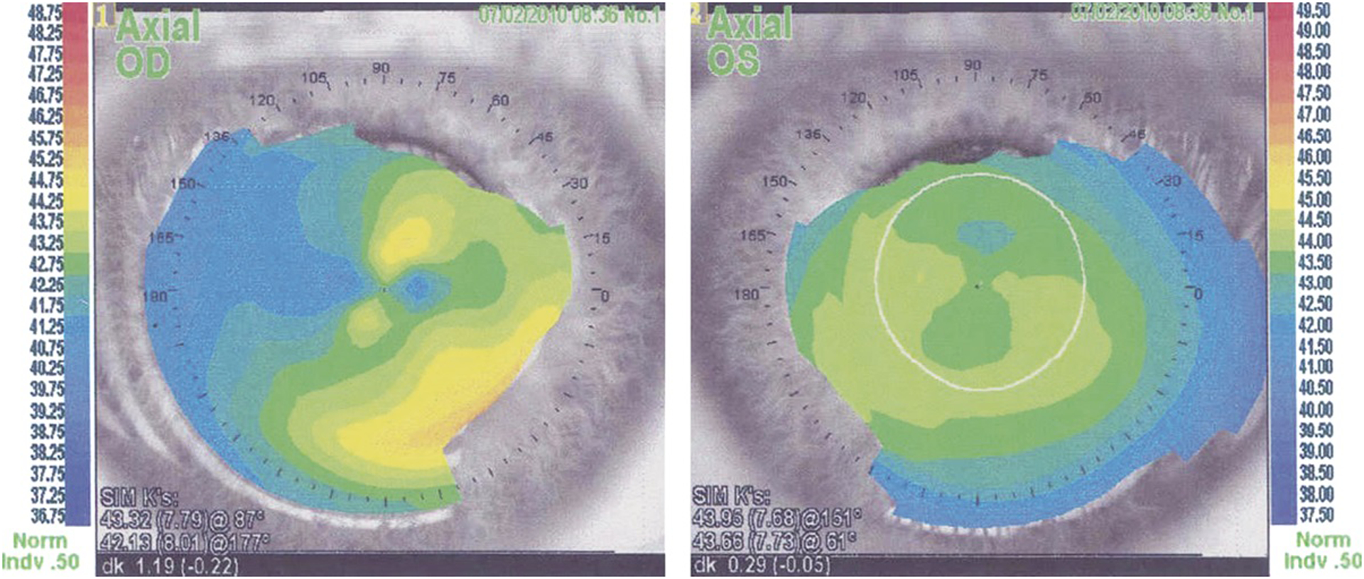 FIGURE 2.