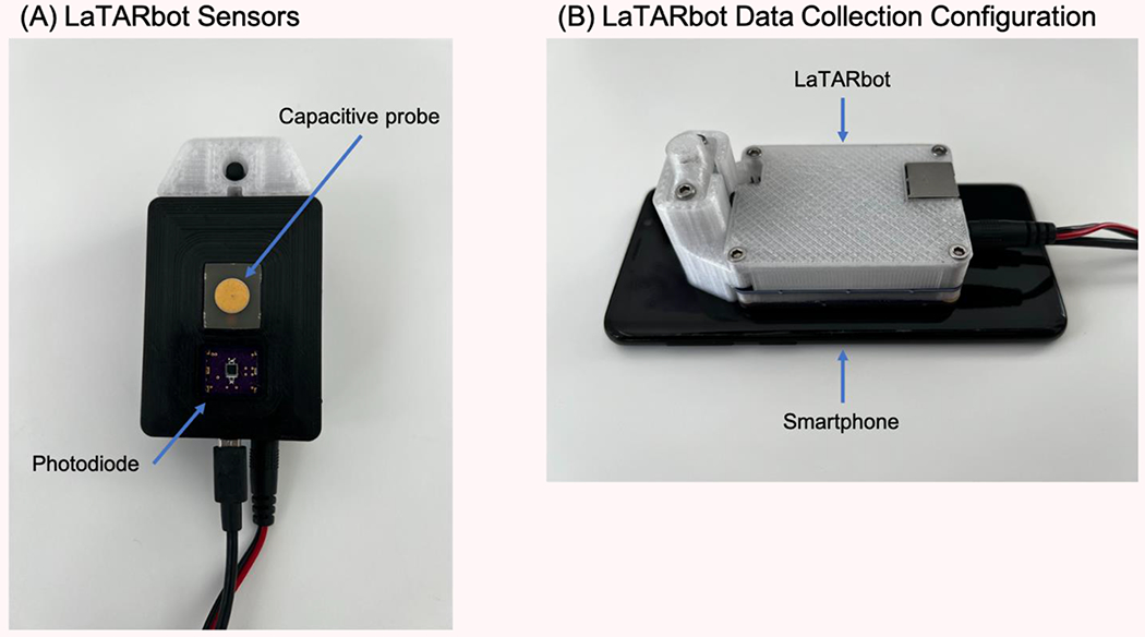 Figure 1.